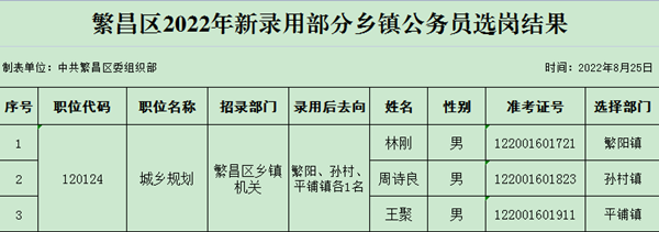 QQ截图20220825180354_副本.png
