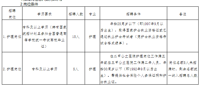 1662516084217820.png image.png