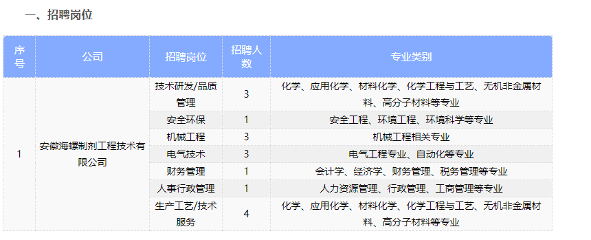 1664329265604273.png image.png