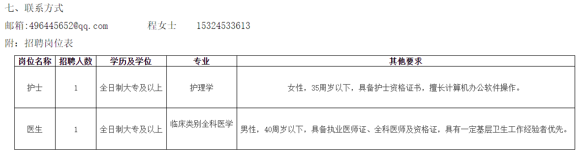 1665195158999122.png image.png