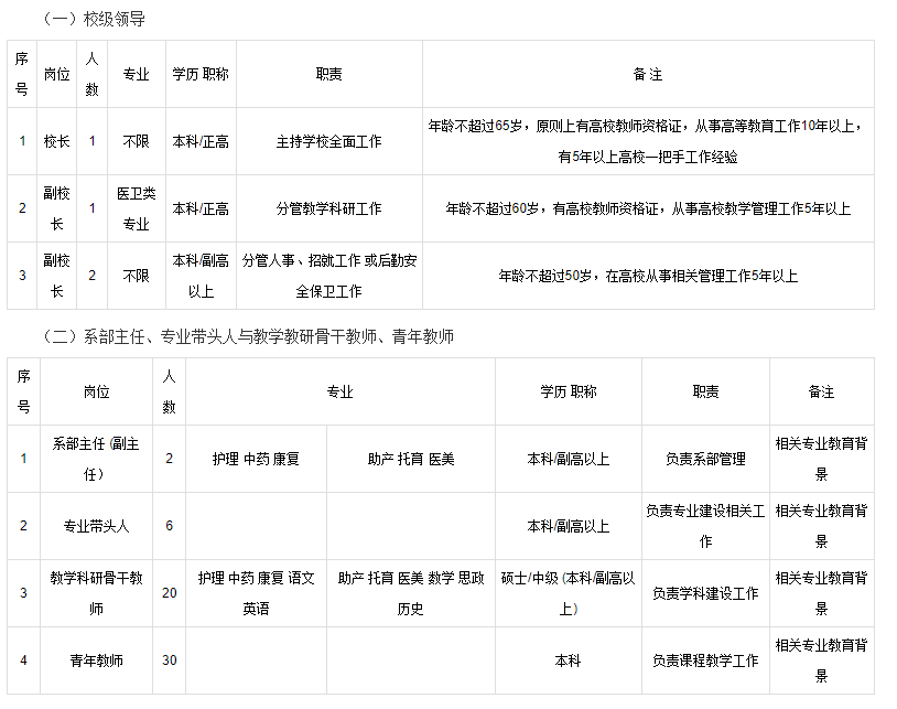 1667359156932156.png image.png