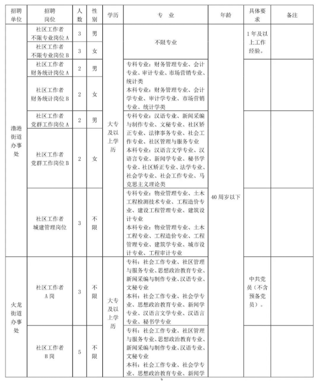 1667465400281780.png image.png