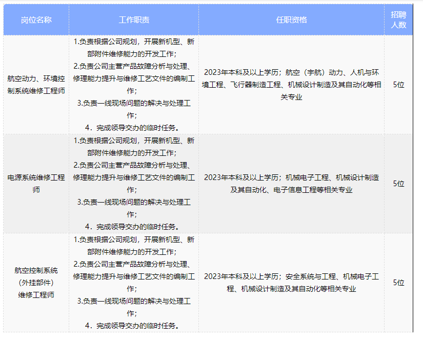1670203443118110.png image.png