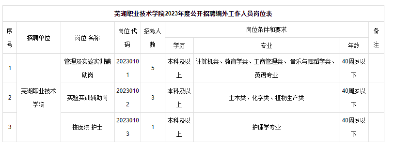 1679896039589935.png image.png