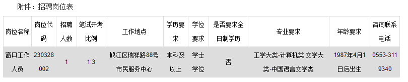 1680067420492769.png image.png