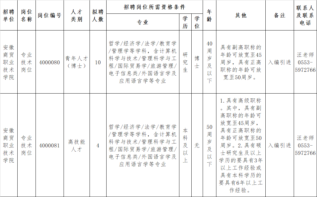 6b6390bf6cd282bd345578807333a9a9.png