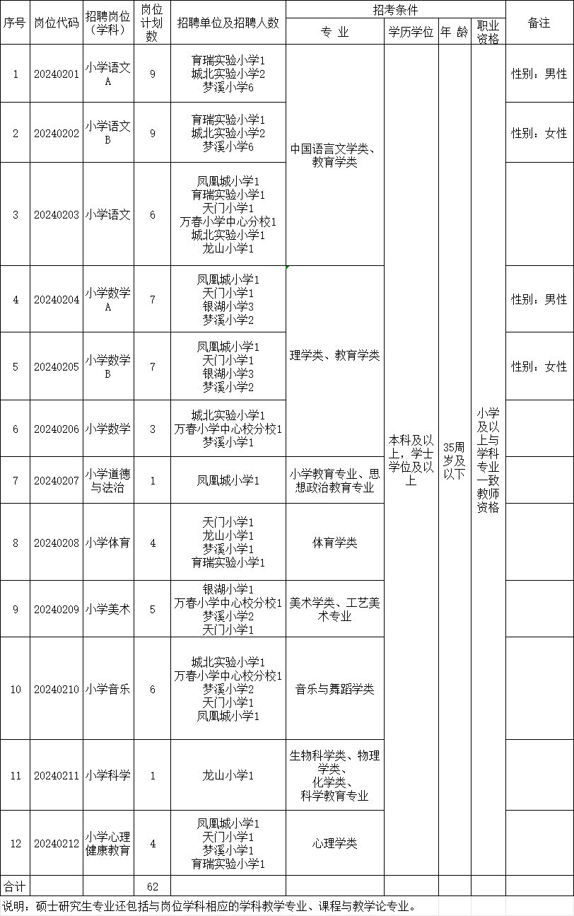 a5d9422fa3dac1607b216a80d6a2106a.png