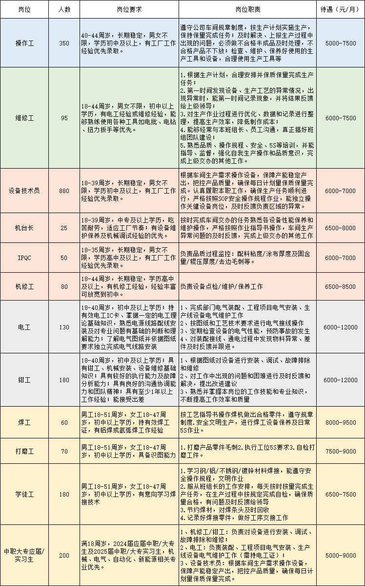 1724835686656167.png bbc75fc3a6086686bed5d696980e54ee.png