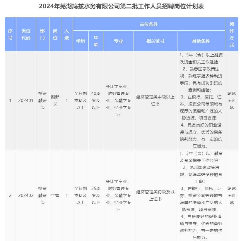 1728956342440770.png image.png