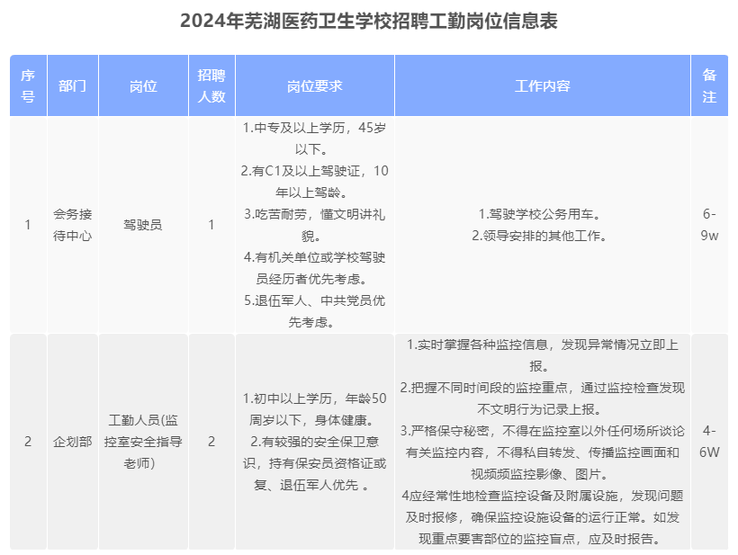 1730249150205232.png image.png