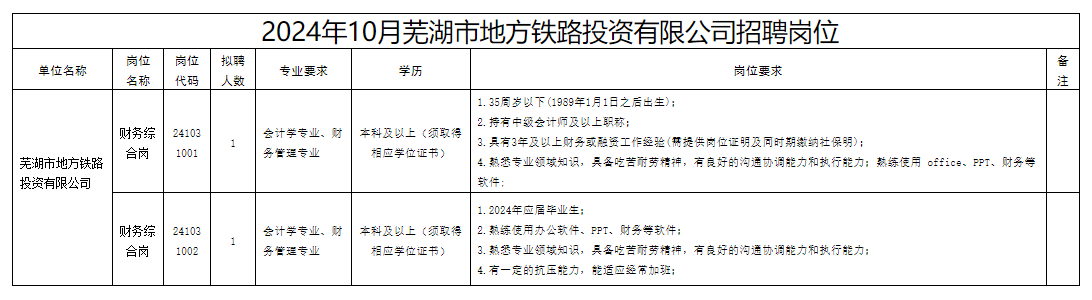 1730684306118350.png image.png