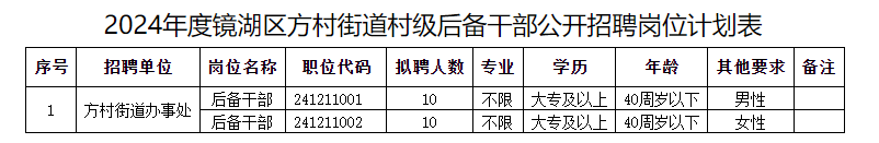 1734310166154526.png image.png