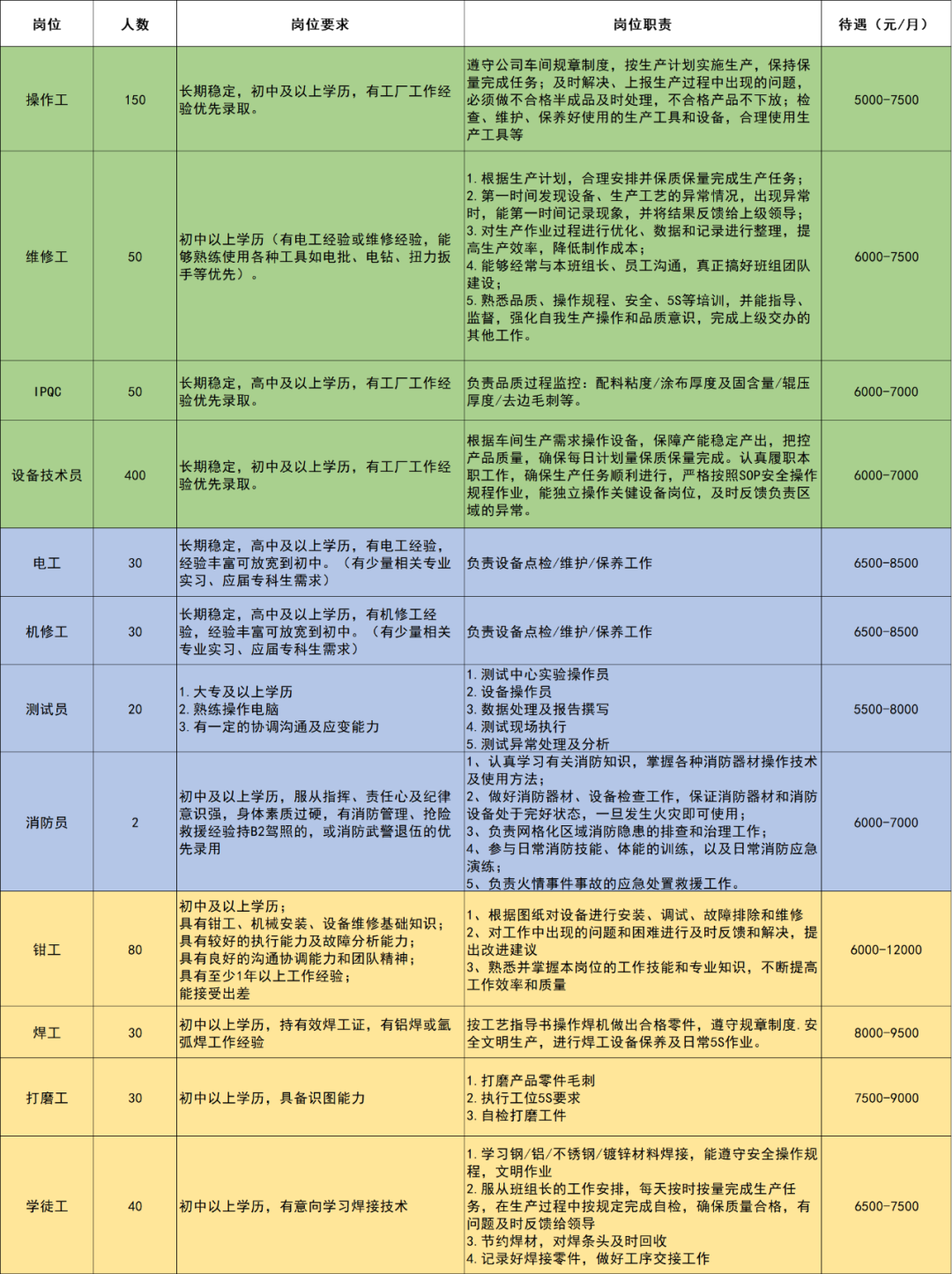4f547c624fafe496739d53742ed75320.png
