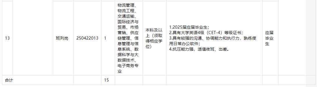 1745454996349973.png image.png