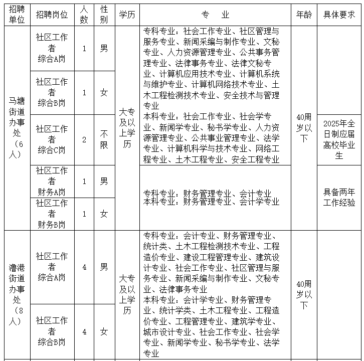 1748999284316703.png image.png
