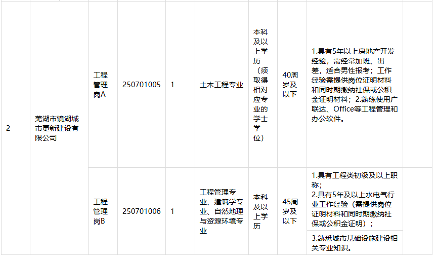 1751416967664555.png image.png
