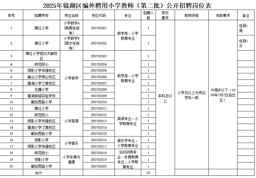6a3c8df5-d1d5-4d51-a619-b6ec56da31cf.png