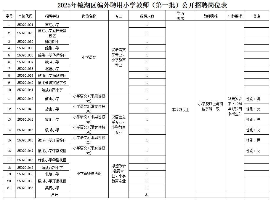 1751591033494047.png 85ab75d3-4dc1-4fdd-a985-9e09628ea090.png