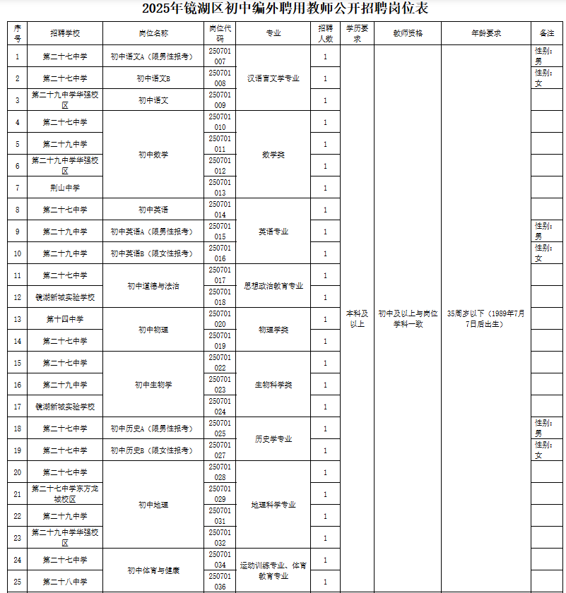 1751591151262310.png image.png