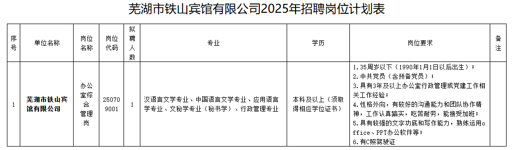 1752111779255767.png image.png