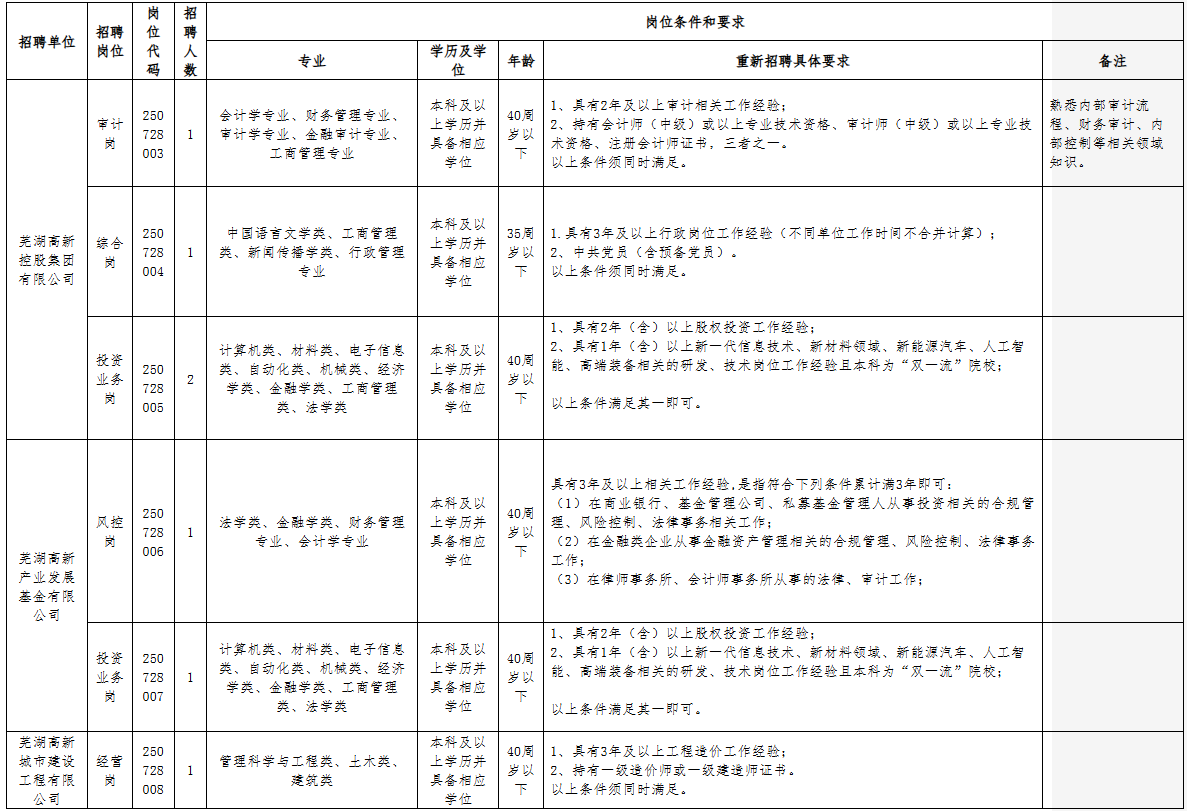 1753845907400505.png image.png
