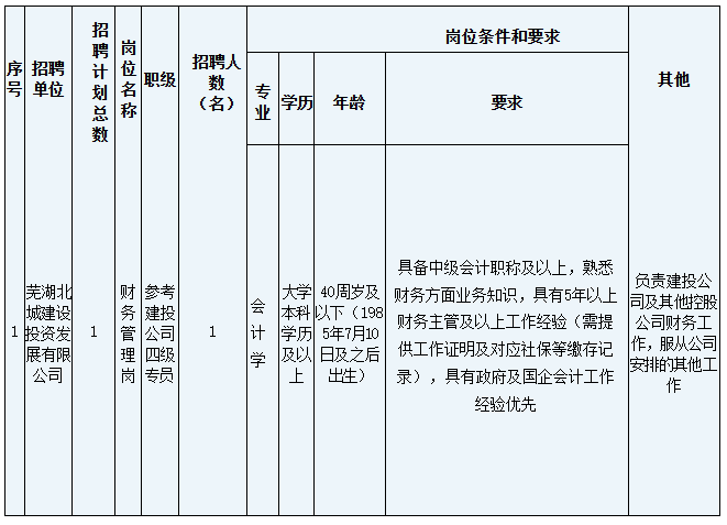 1753845815925214.png image.png