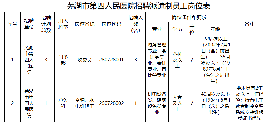 1753845858795841.png image.png