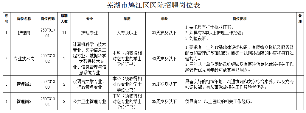 1754010646144782.png image.png