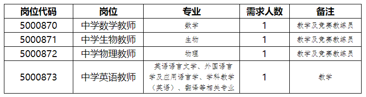 1757492402296530.png 13aae634d7946b972df22b6e9c92a57c.png