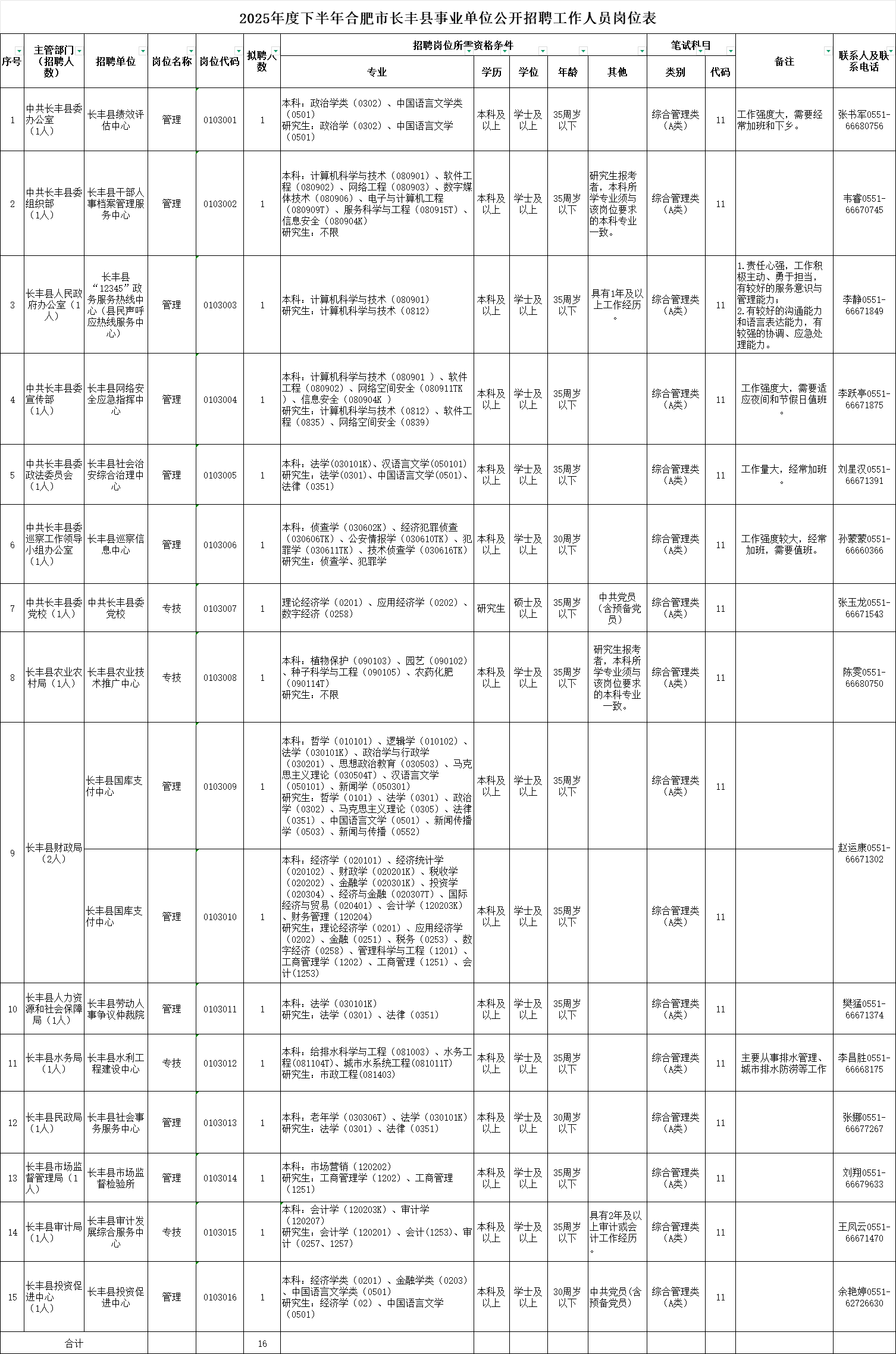 1757472490988916.png 长丰.png