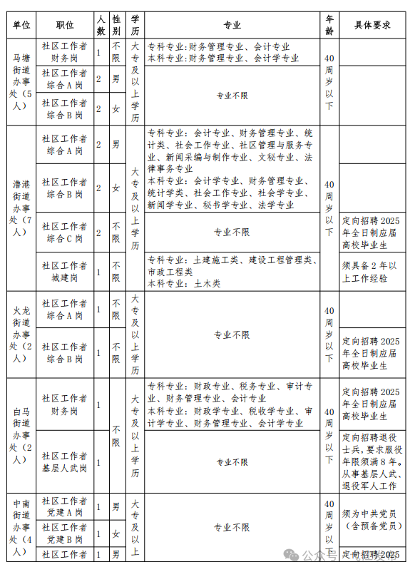 1757665815778963.png fff5ab01433470c4a6988ab9ace296dd.png