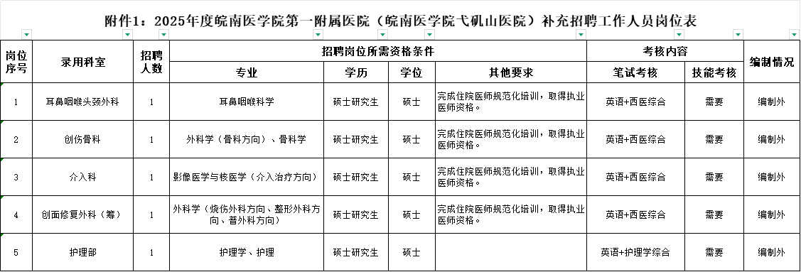1757656002723961.png 皖南医学院.png