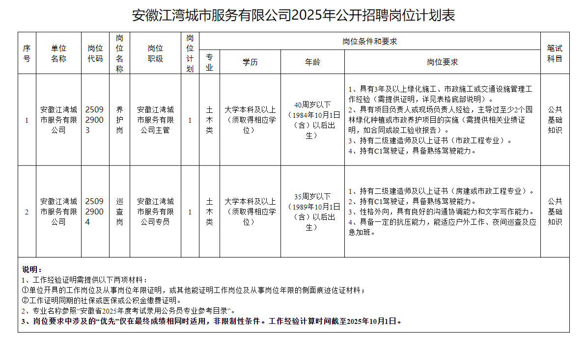 微信图片_20251009103341_453_526.png