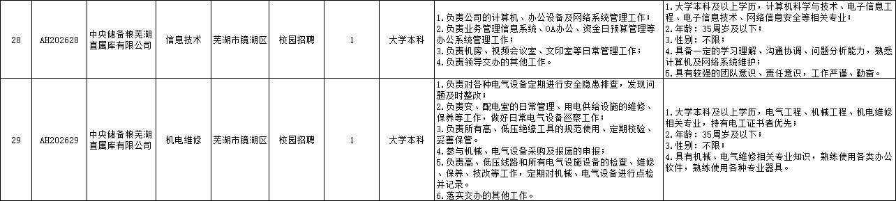 1764320861549094.png cb8d9c21f44b24109e7b028369ee77e4.png