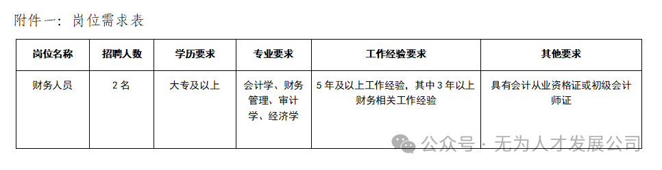1765934578188525.png 9a1cd85d0d1d3b98f3eab83e57e90945.png