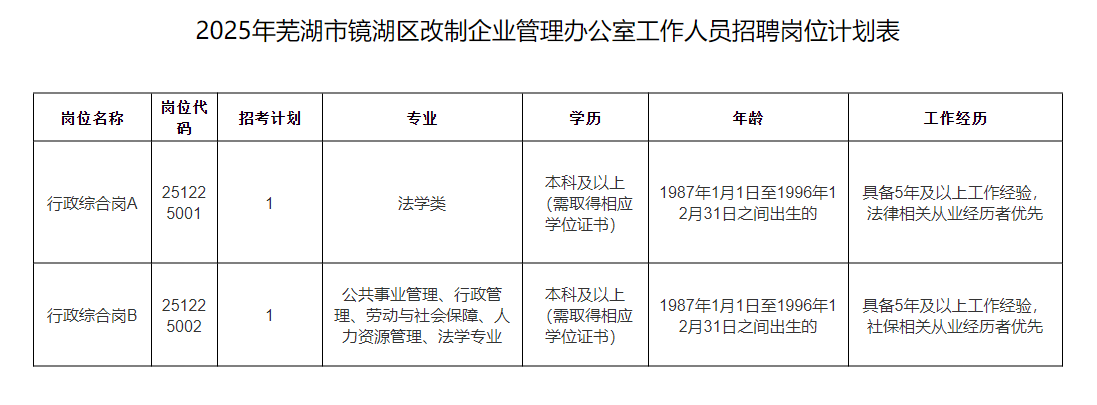 微信图片_20251229104107_1132_526.png