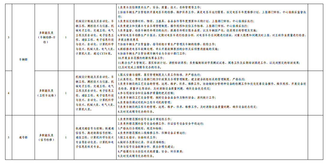 7f47c9f82b53dc17881f8db05219e76d.png