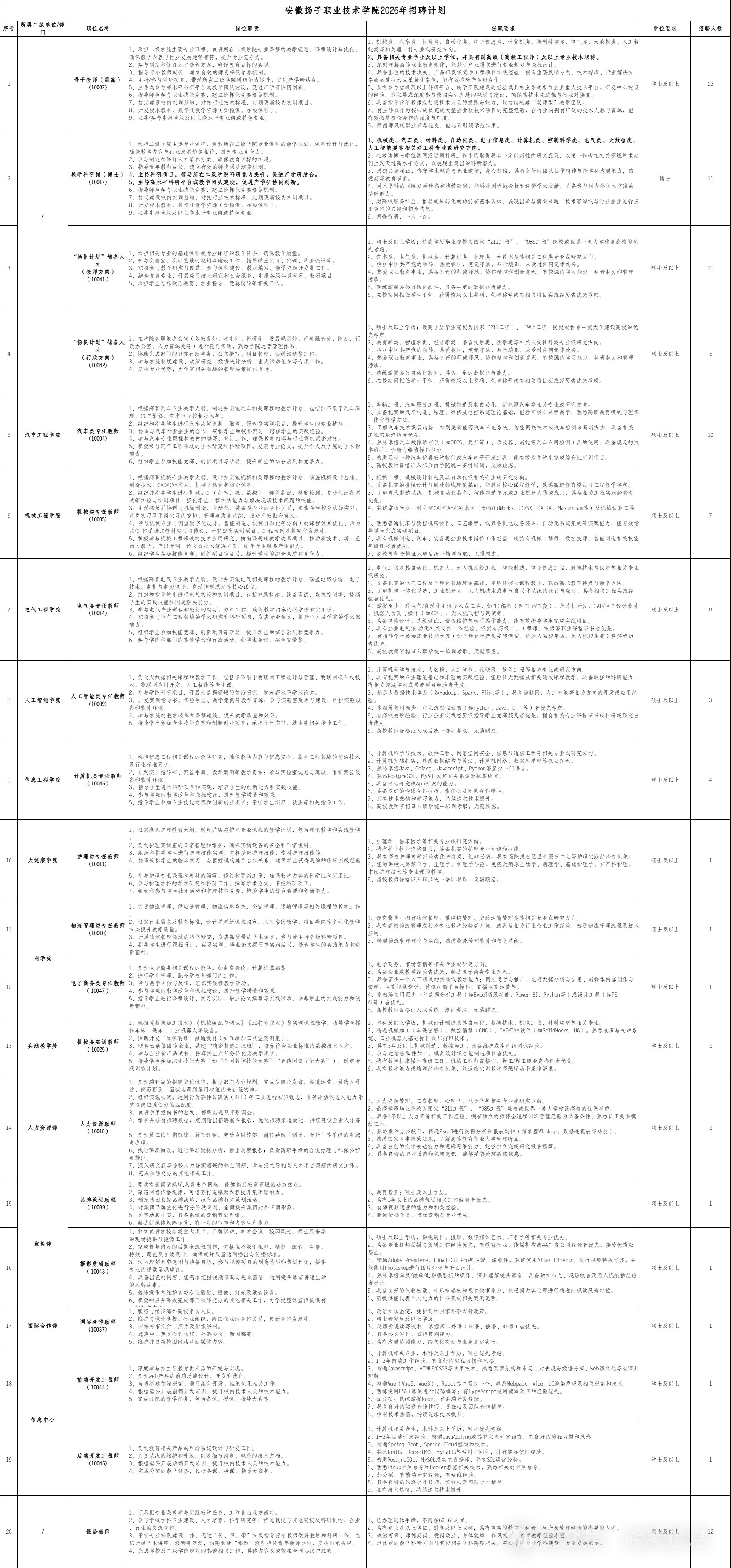 3de6c38d970446a0e06b598178081504.png