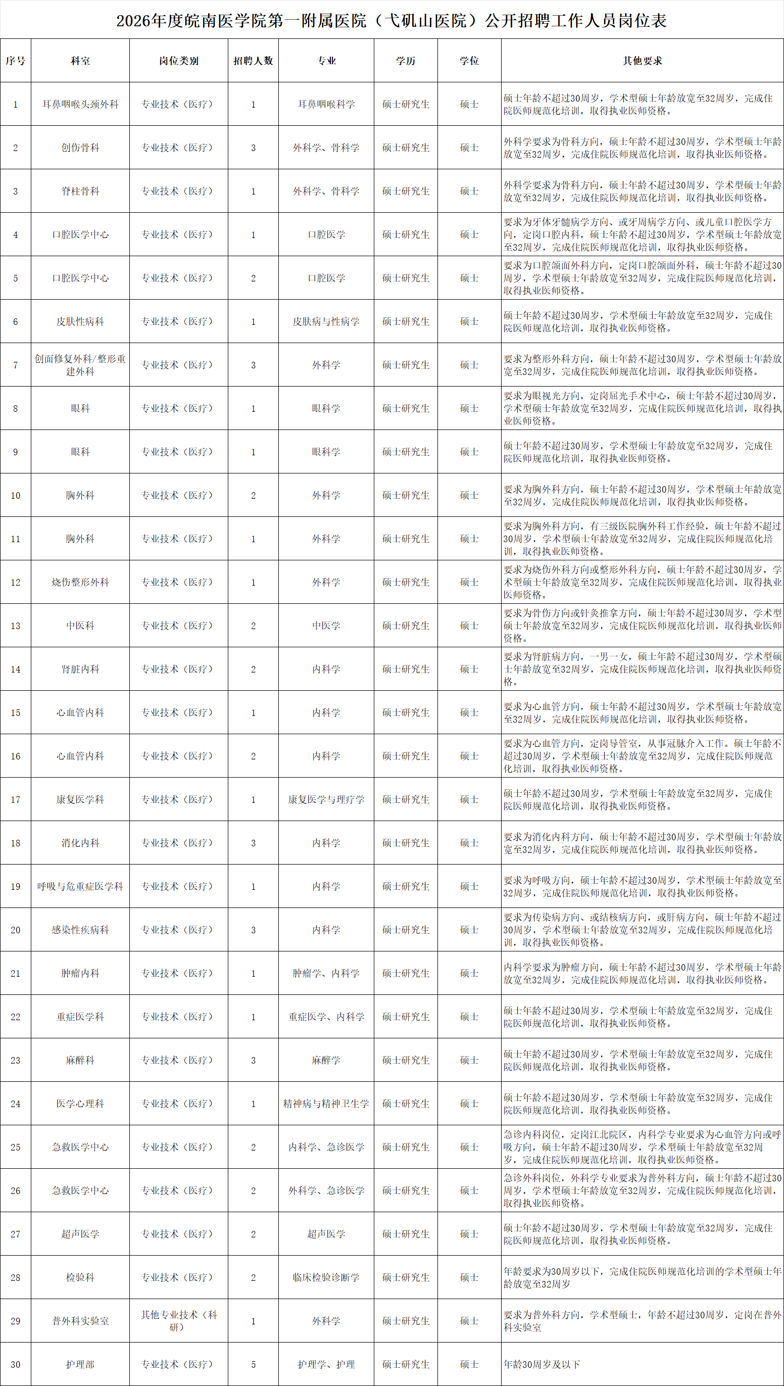 1772515674427905.png f0ce2cf9-c4ec-490f-a1c2-3bb307fbeb3a.png