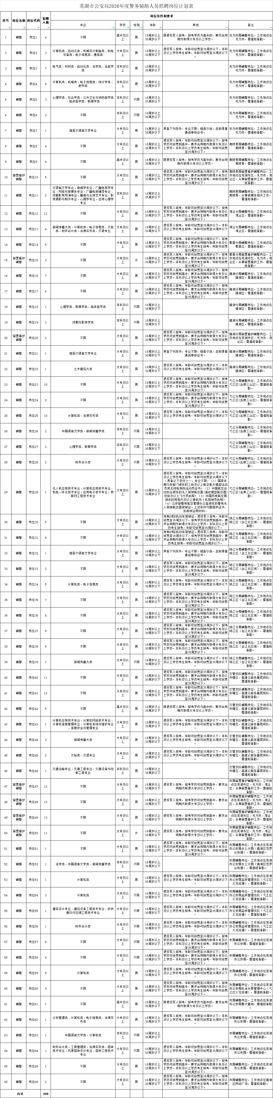 04715cedd17717a242492cad2f167ecd.png
