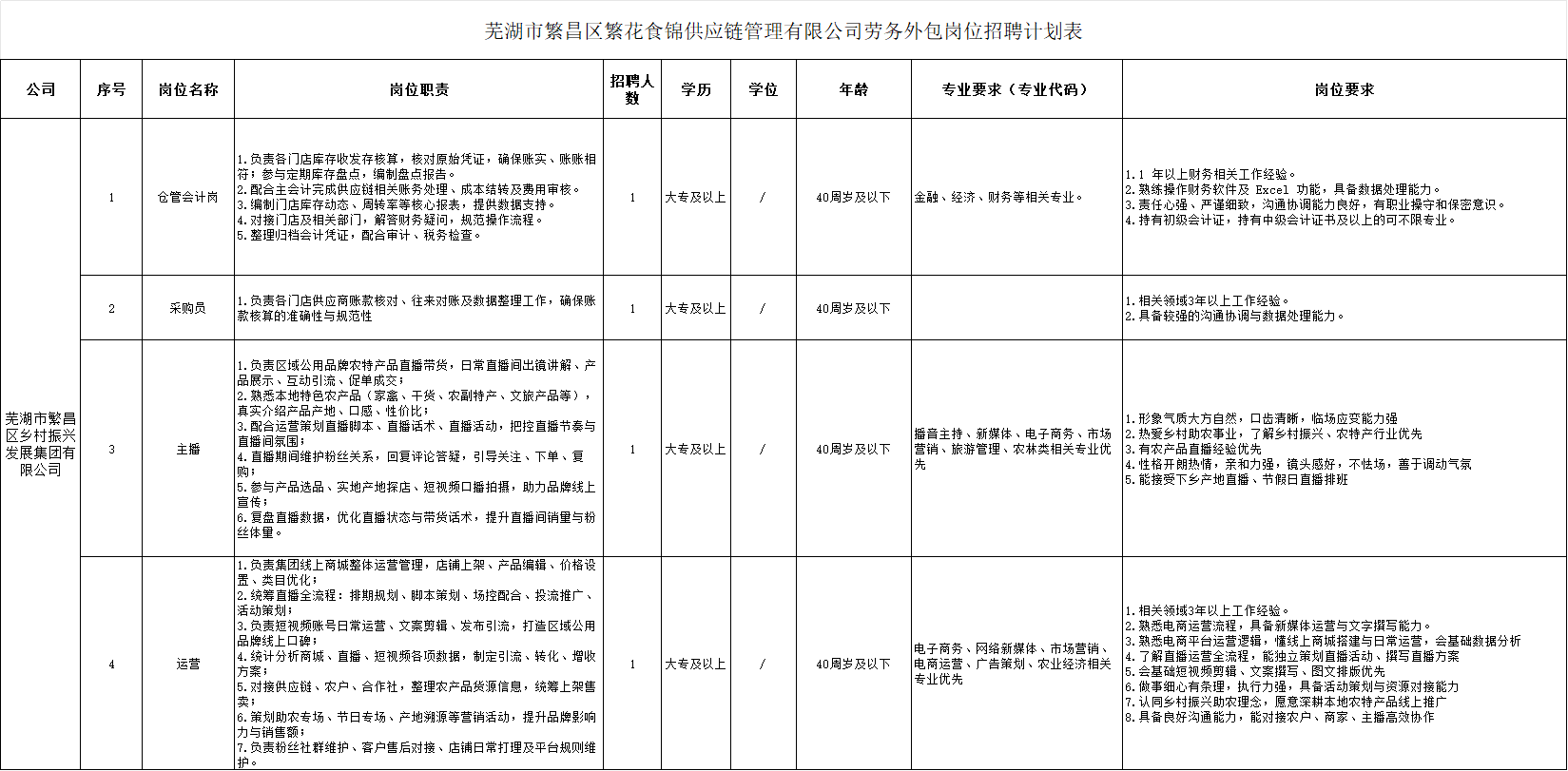 5ccf3326c995ff31eebfc05acbf08c52.png
