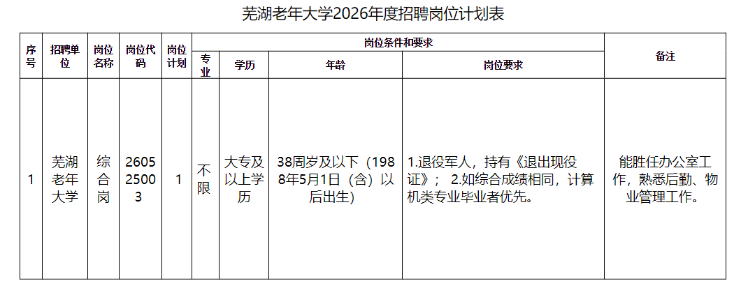 1779928651999631.png 02bb22ccad3bcceb8a5a74c0b7a4ae16.png