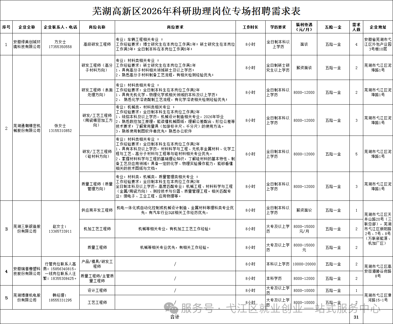 4f52f24de12279c91906b647a5d0af5a.png