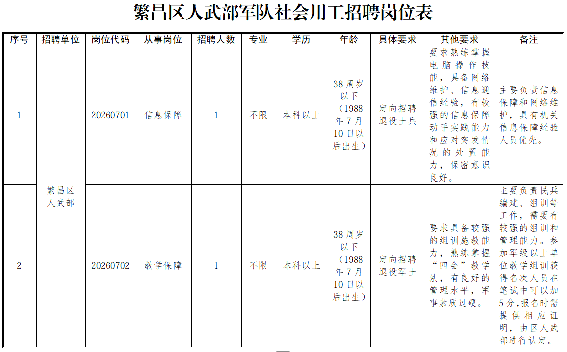 1783659949747492.png 1b42079c74ed67b27db8fccab5cc9250.png